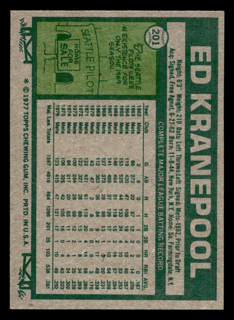 1977 Topps #201 Ed Kranepool Near Mint  ID: 516557
