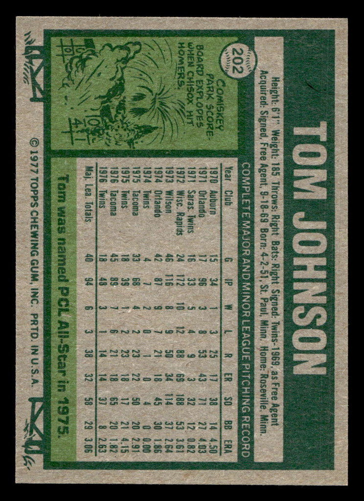 1977 Topps #202 Tom Johnson Near Mint  ID: 516564