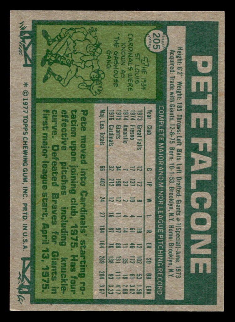 1977 Topps #205 Pete Falcone Near Mint  ID: 516573