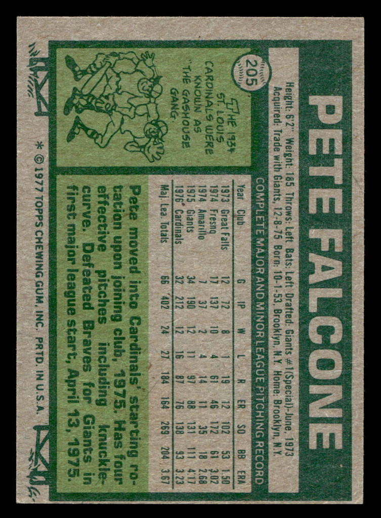 1977 Topps #205 Pete Falcone Near Mint  ID: 516574