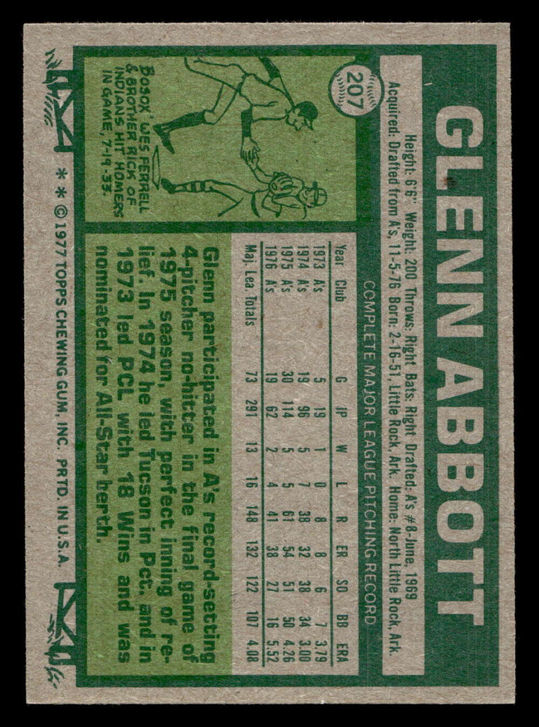 1977 Topps #207 Glenn Abbott Ex-Mint  ID: 516579