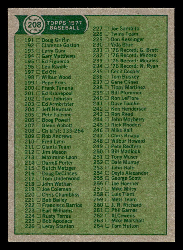 1977 Topps #208 Checklist 133-264 Near Mint  ID: 516583