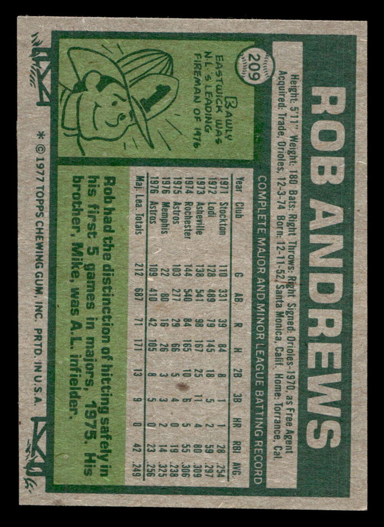 1977 Topps #209 Rob Andrews Near Mint  ID: 516588