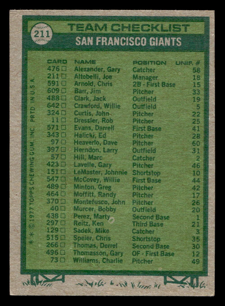 1977 Topps #211 Joe Altobelli MG Ex-Mint  ID: 516600