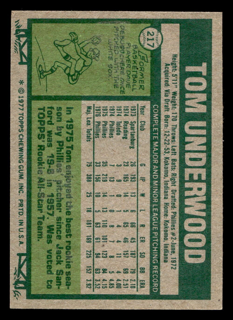 1977 Topps #217 Tom Underwood Near Mint  ID: 516621