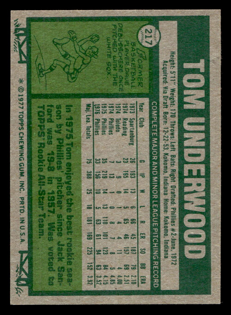 1977 Topps #217 Tom Underwood Near Mint  ID: 516623