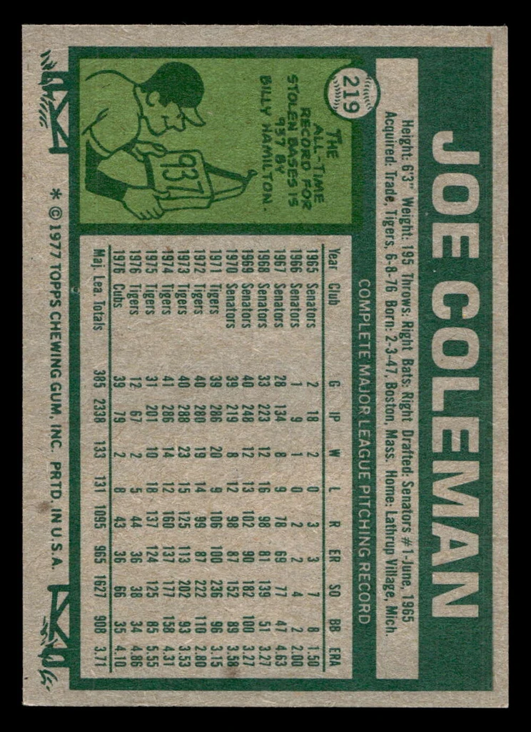 1977 Topps #219 Joe Coleman Near Mint  ID: 516631