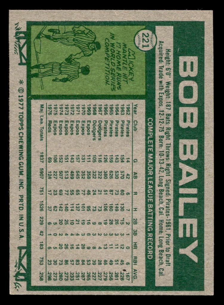 1977 Topps #221 Bob Bailey Near Mint  ID: 516638