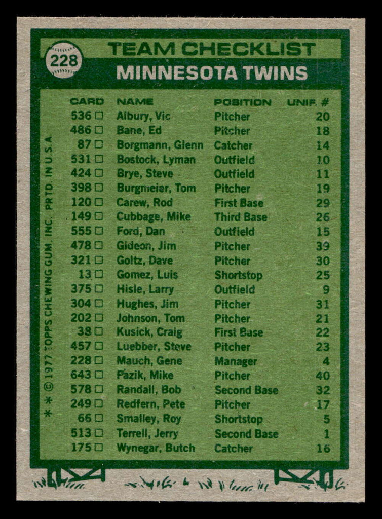 1977 Topps #228 Gene Mauch MG Near Mint  ID: 516669