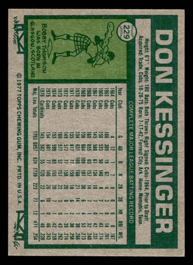 1977 Topps #229 Don Kessinger Near Mint  ID: 516670