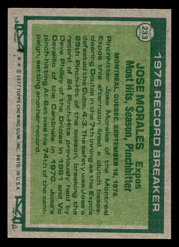 1977 Topps #233 Jose Morales RB Near Mint  ID: 516686