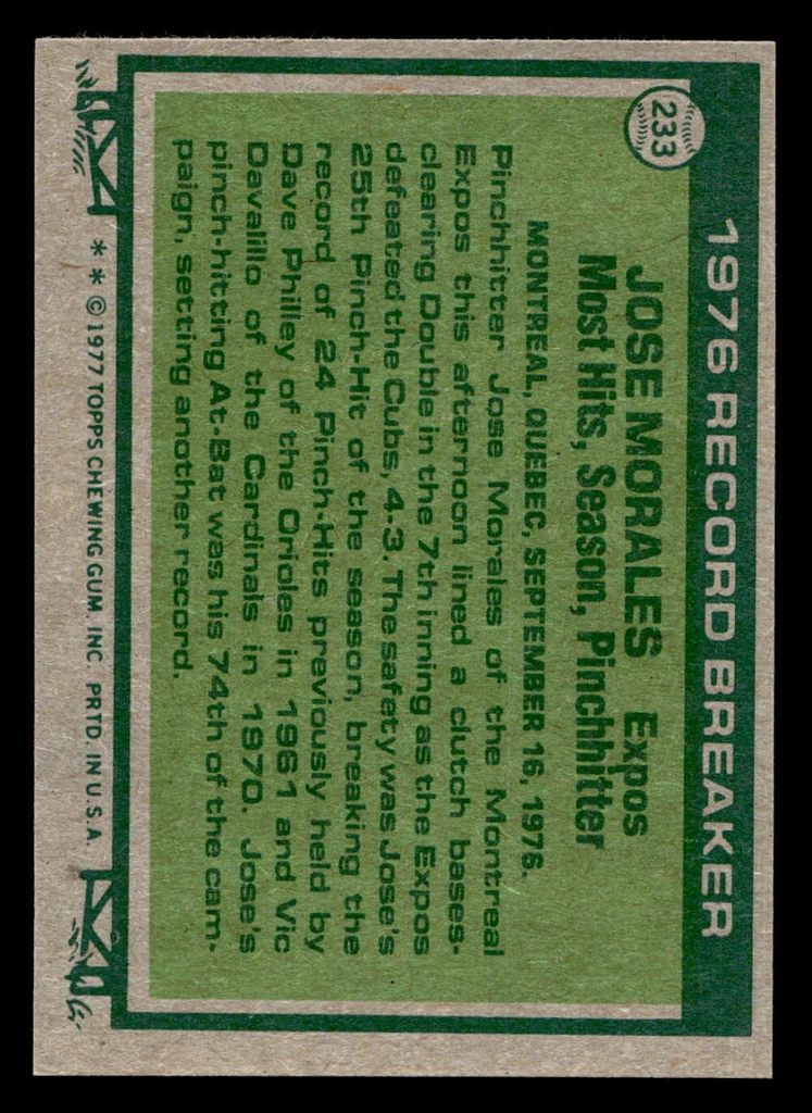 1977 Topps #233 Jose Morales RB Near Mint  ID: 516687