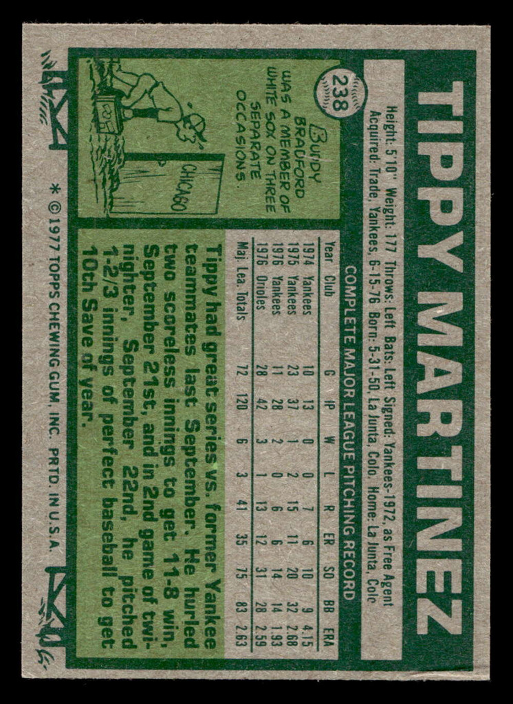 1977 Topps #238 Tippy Martinez Near Mint+ 
