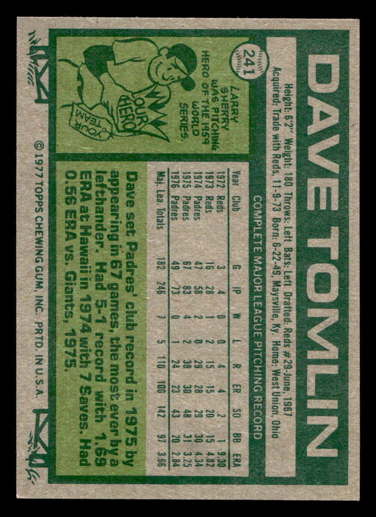 1977 Topps #241 Dave Tomlin Near Mint  ID: 516718