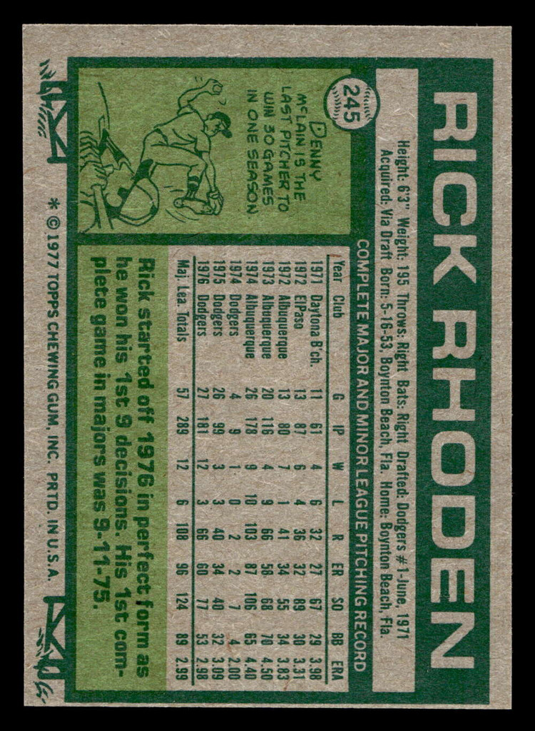 1977 Topps #245 Rick Rhoden Near Mint  ID: 516736