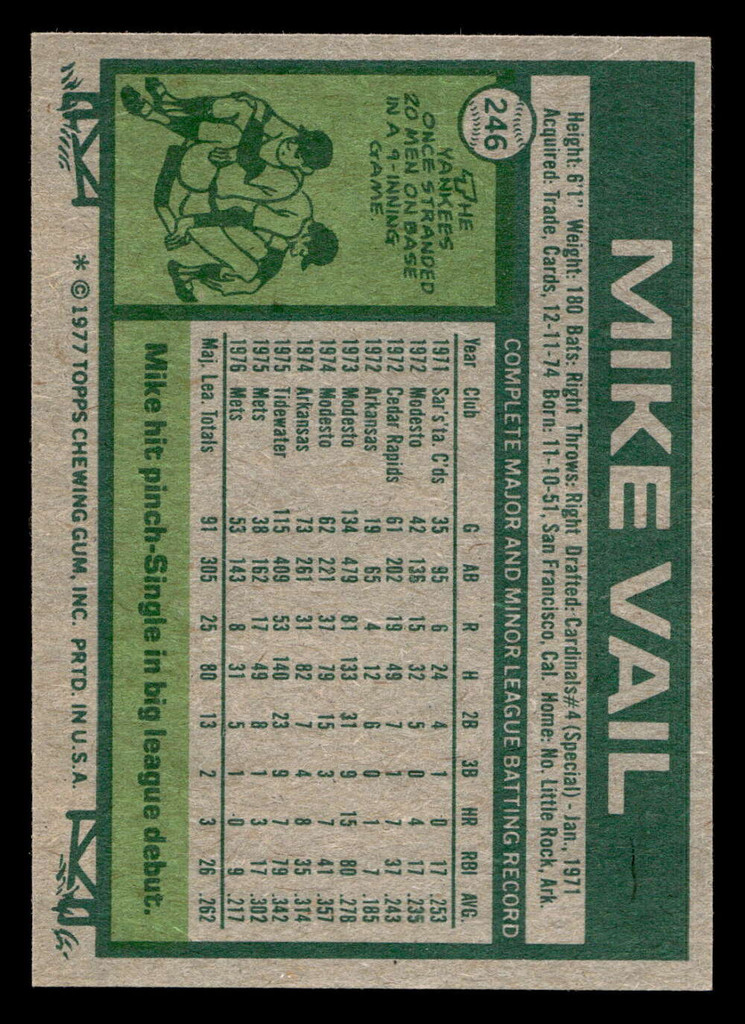 1977 Topps #246 Mike Vail Near Mint  ID: 516738
