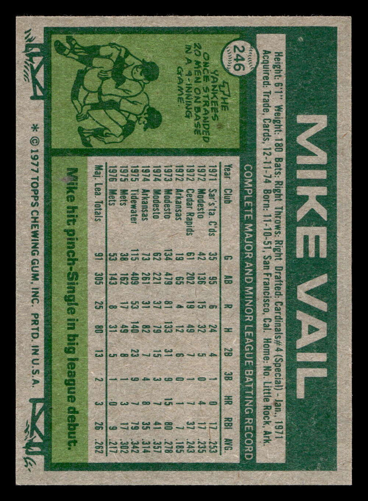 1977 Topps #246 Mike Vail Ex-Mint 