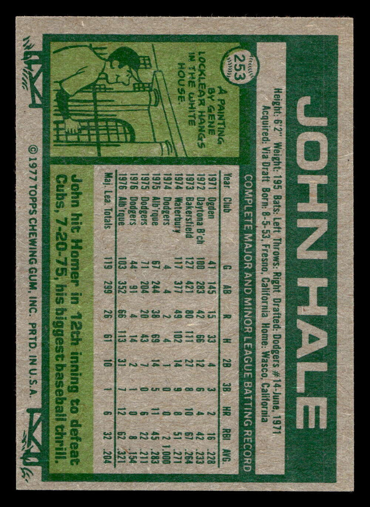 1977 Topps #253 John Hale Near Mint  ID: 516766