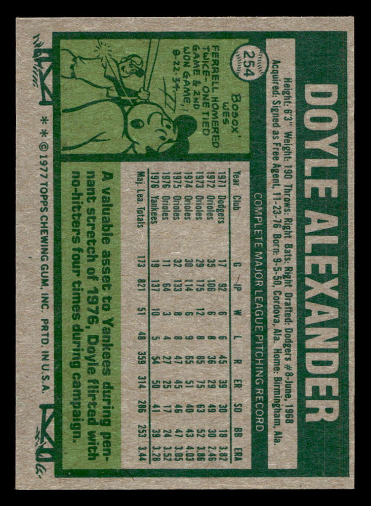 1977 Topps #254 Doyle Alexander Near Mint 