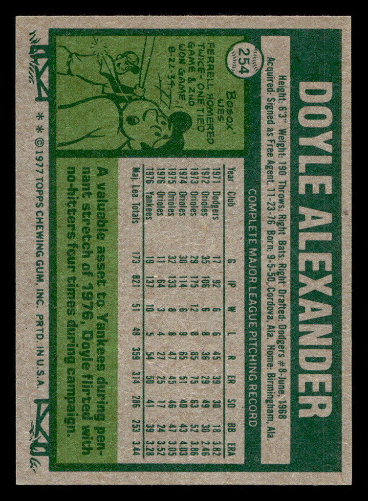1977 Topps #254 Doyle Alexander Near Mint+  ID: 516768