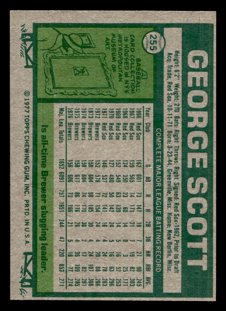 1977 Topps #255 George Scott Near Mint  ID: 516771