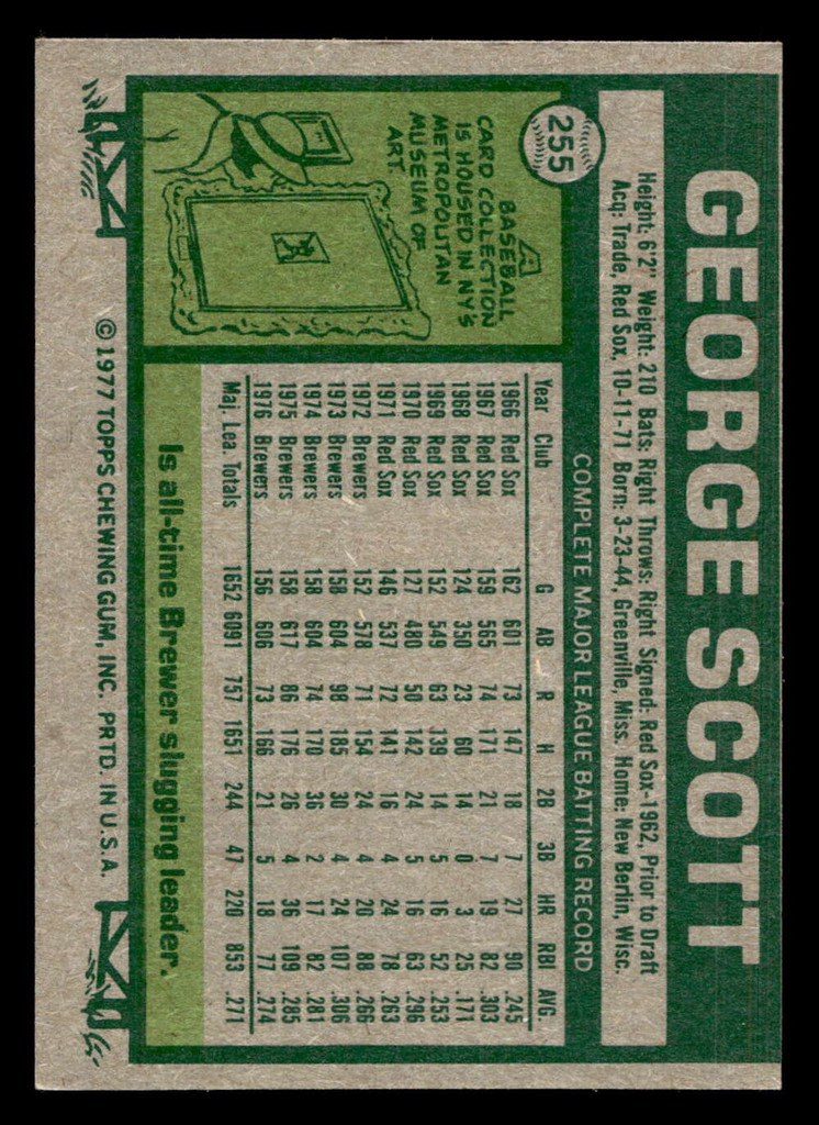 1977 Topps #255 George Scott Near Mint  ID: 516773