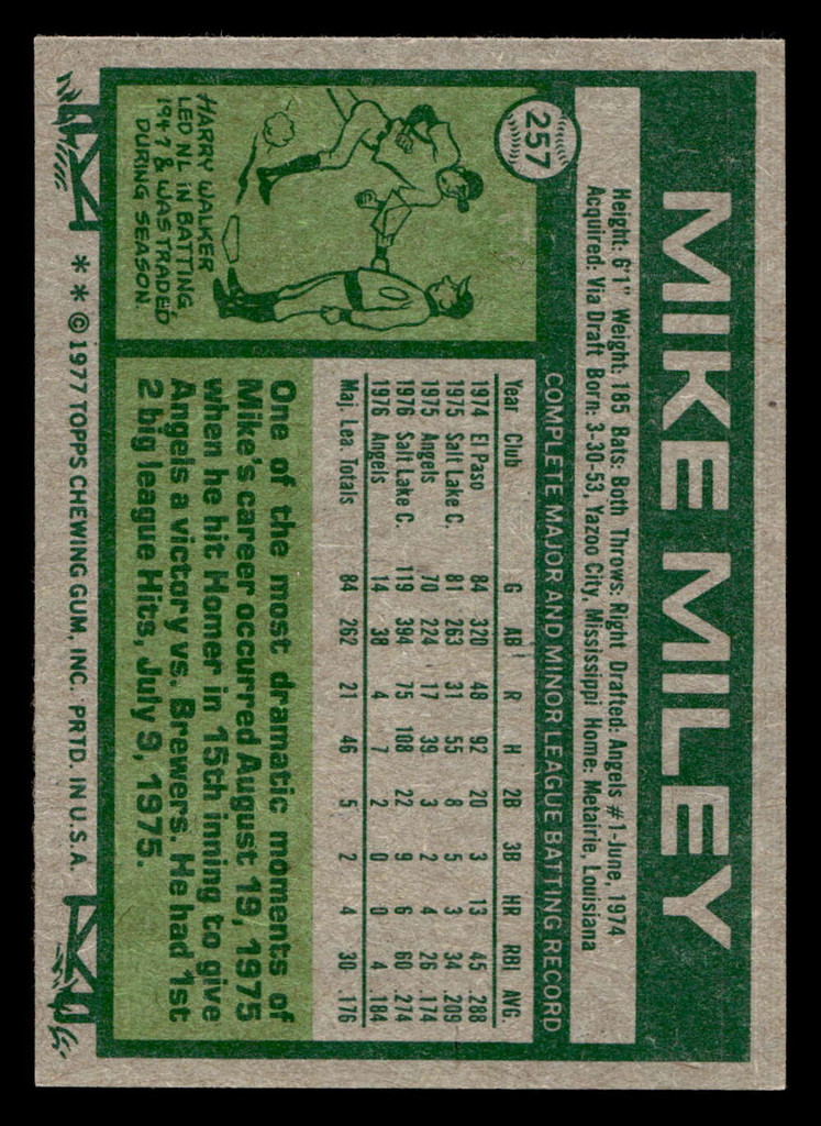 1977 Topps #257 Mike Miley Near Mint  ID: 516778
