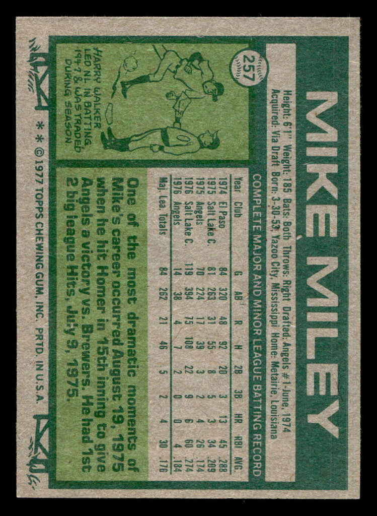 1977 Topps #257 Mike Miley Near Mint  ID: 516779