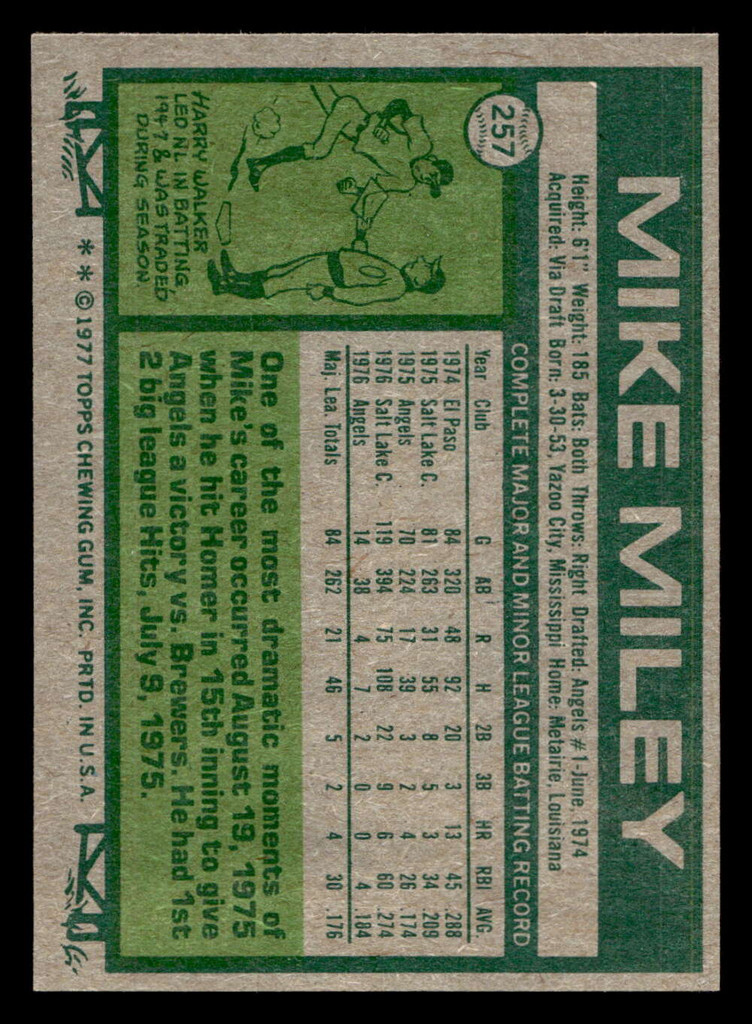1977 Topps #257 Mike Miley Near Mint  ID: 516781