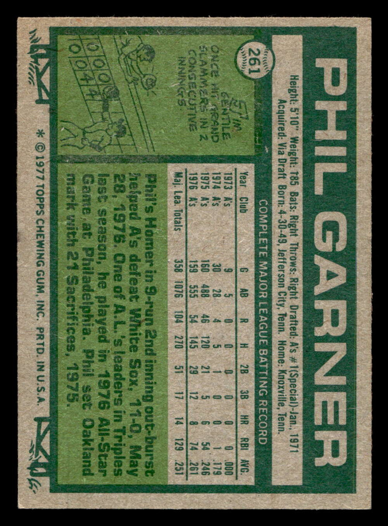 1977 Topps #261 Phil Garner Ex-Mint  ID: 516794