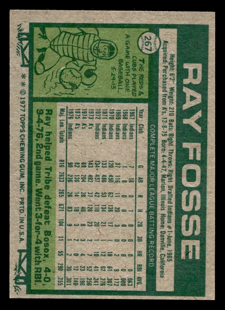 1977 Topps #267 Ray Fosse Near Mint  ID: 516820