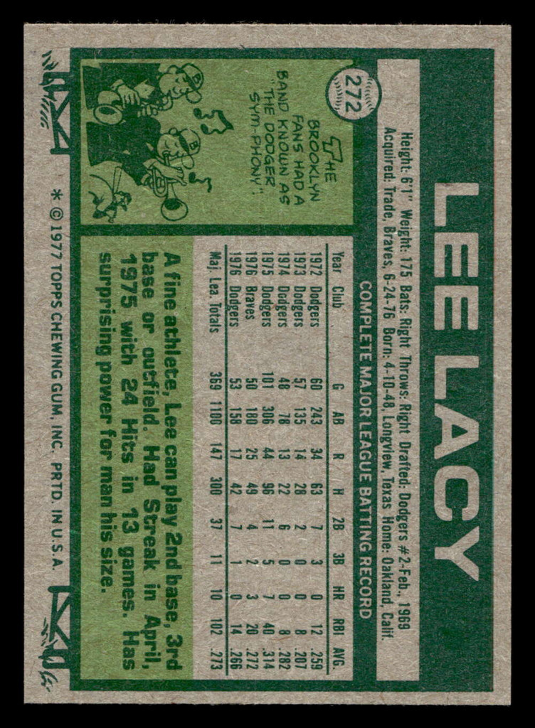 1977 Topps #272 Lee Lacy Ex-Mint 