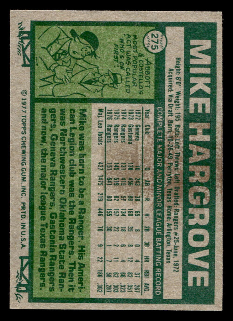 1977 Topps #275 Mike Hargrove Near Mint  ID: 516851