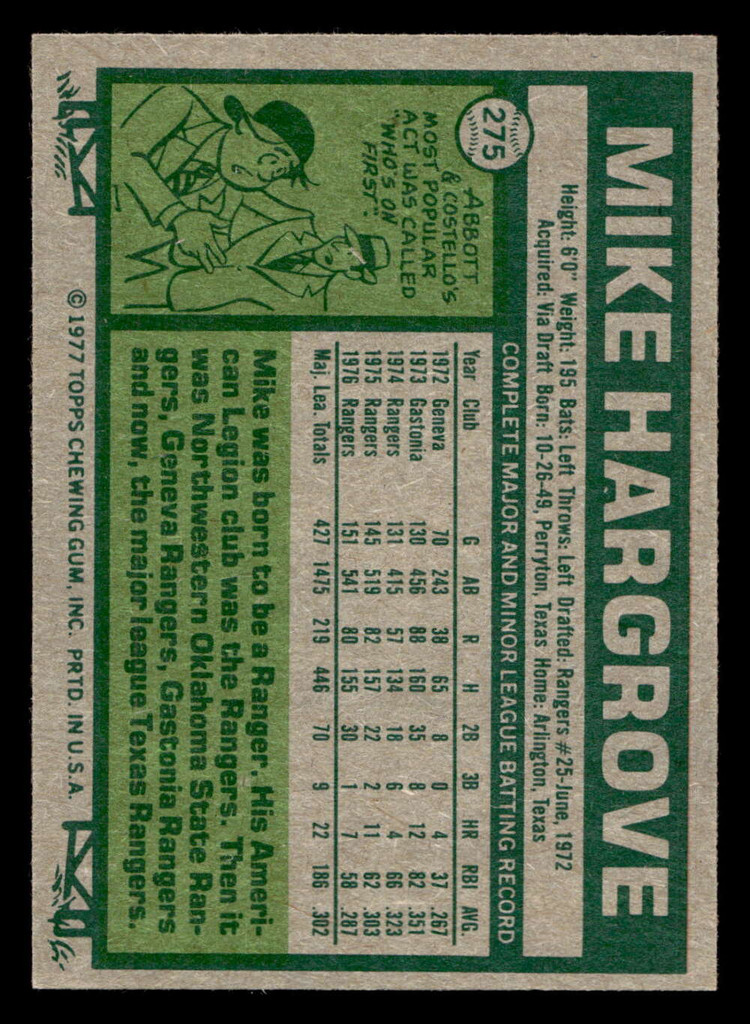 1977 Topps #275 Mike Hargrove Near Mint+ 
