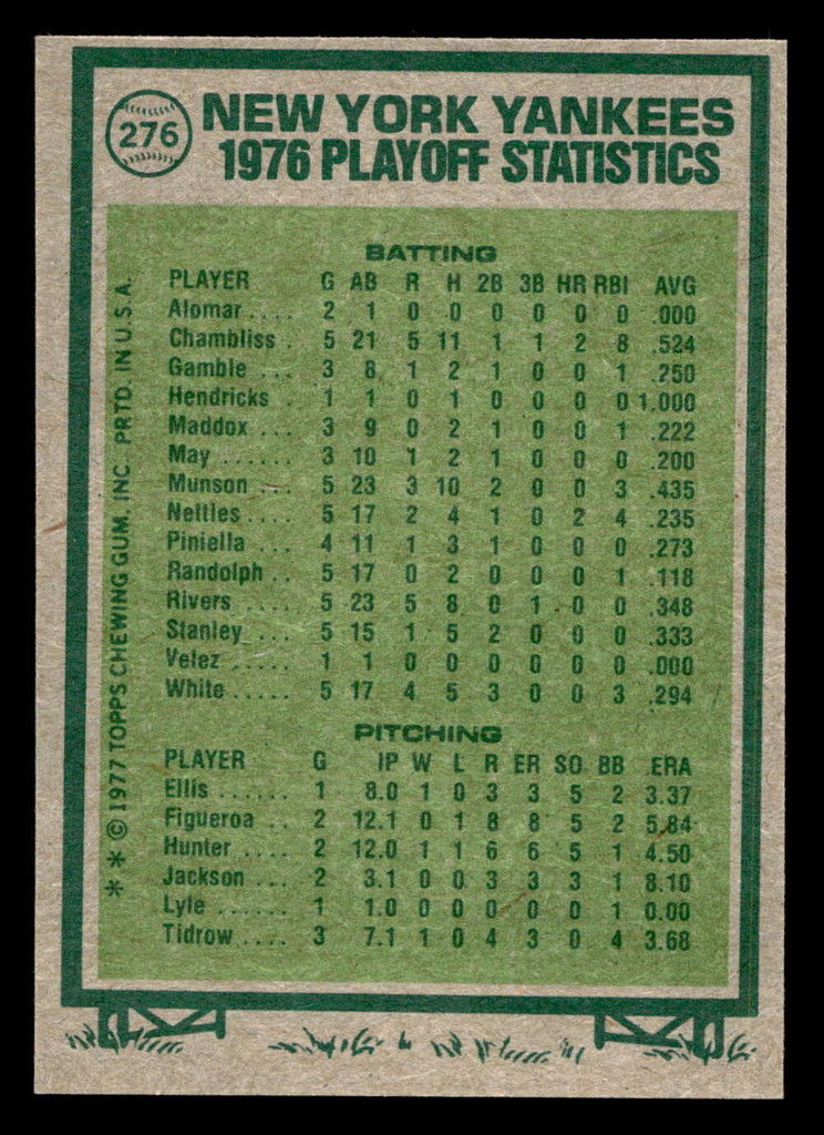 1977 Topps #276 A.L. Championship Near Mint  ID: 516857
