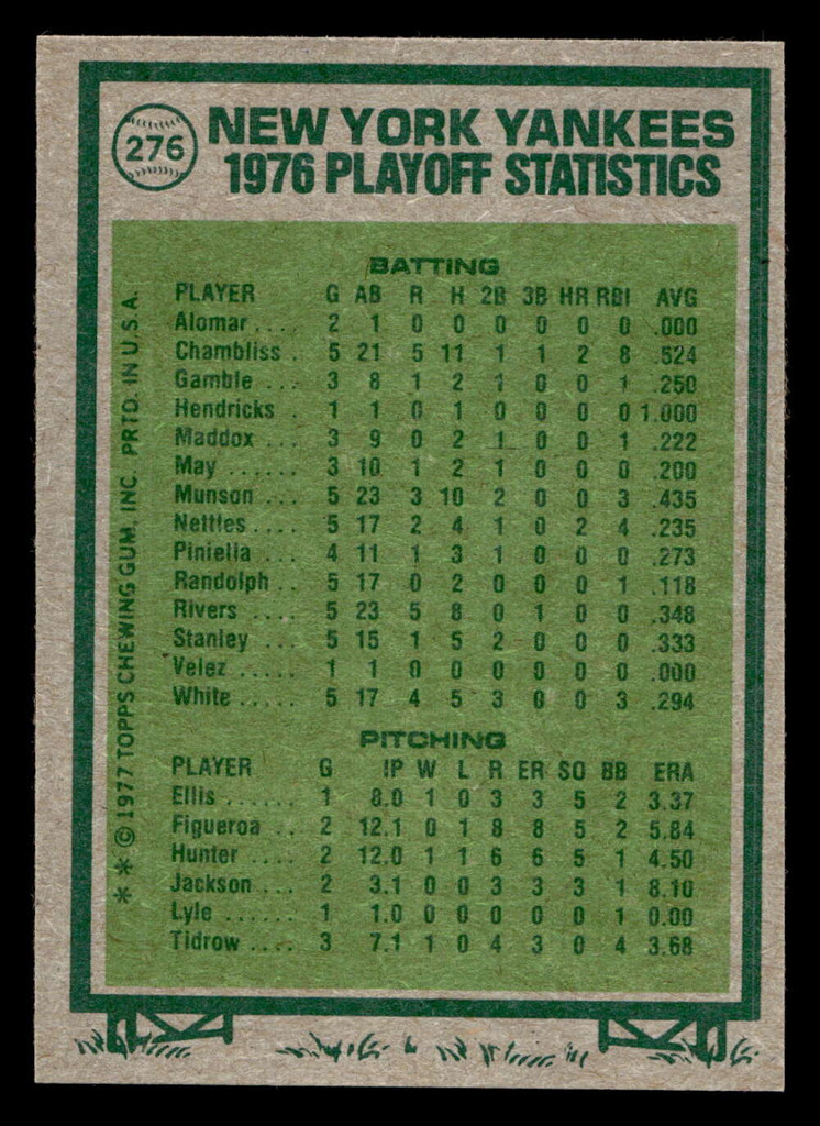 1977 Topps #276 A.L. Championship Near Mint+ 