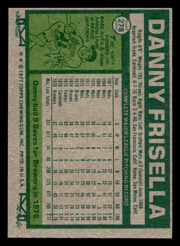 1977 Topps #278 Danny Frisella Near Mint  ID: 516866