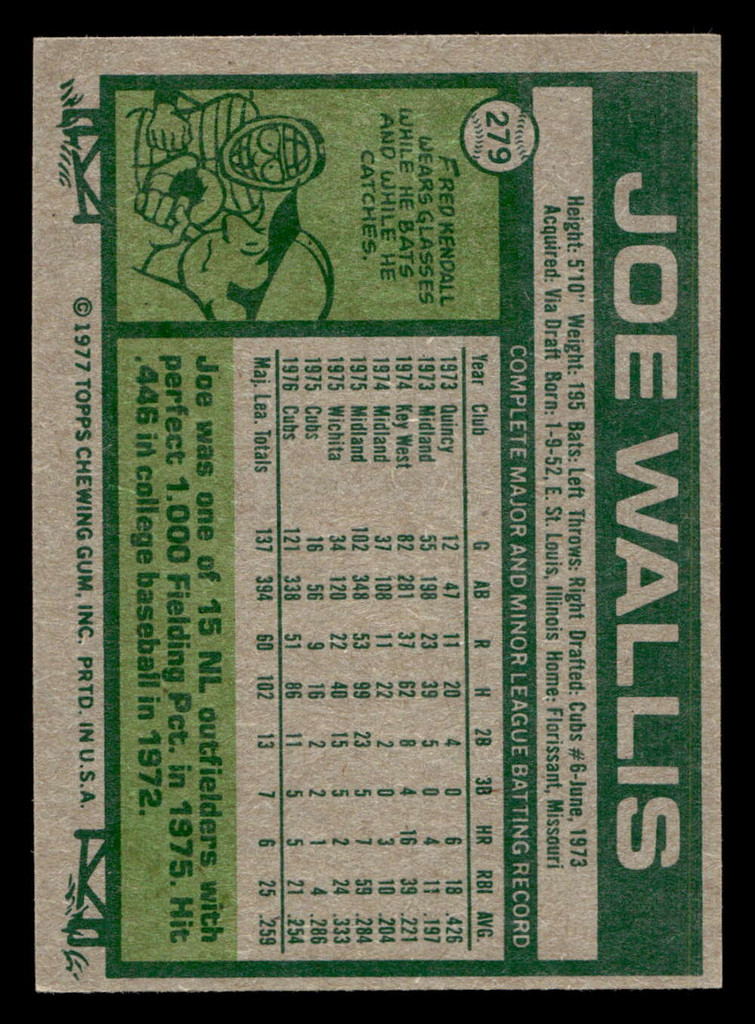1977 Topps #279 Joe Wallis Near Mint  ID: 516867