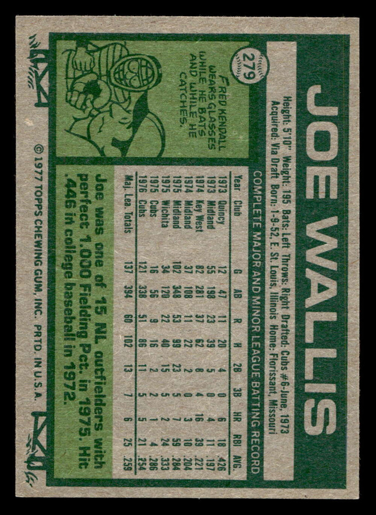1977 Topps #279 Joe Wallis Near Mint  ID: 516870