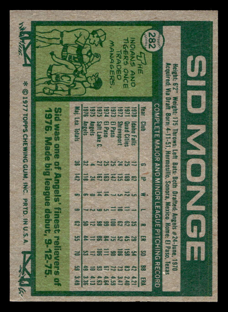 1977 Topps #282 Sid Monge Near Mint  ID: 516880