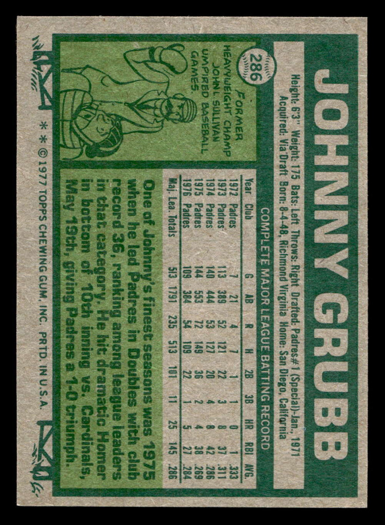 1977 Topps #286 Johnny Grubb Near Mint  ID: 516895