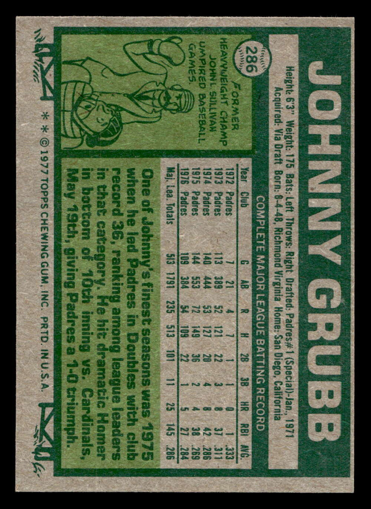 1977 Topps #286 Johnny Grubb Near Mint  ID: 516898