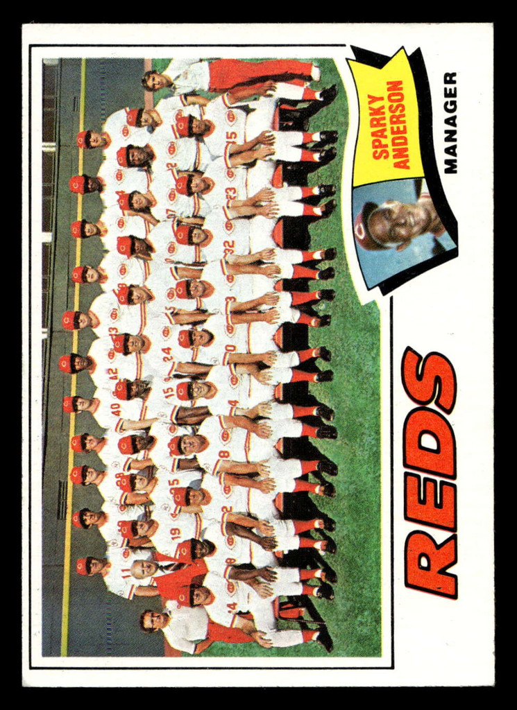 1977 Topps #287 Sparky Anderson MG Ex-Mint  ID: 516900