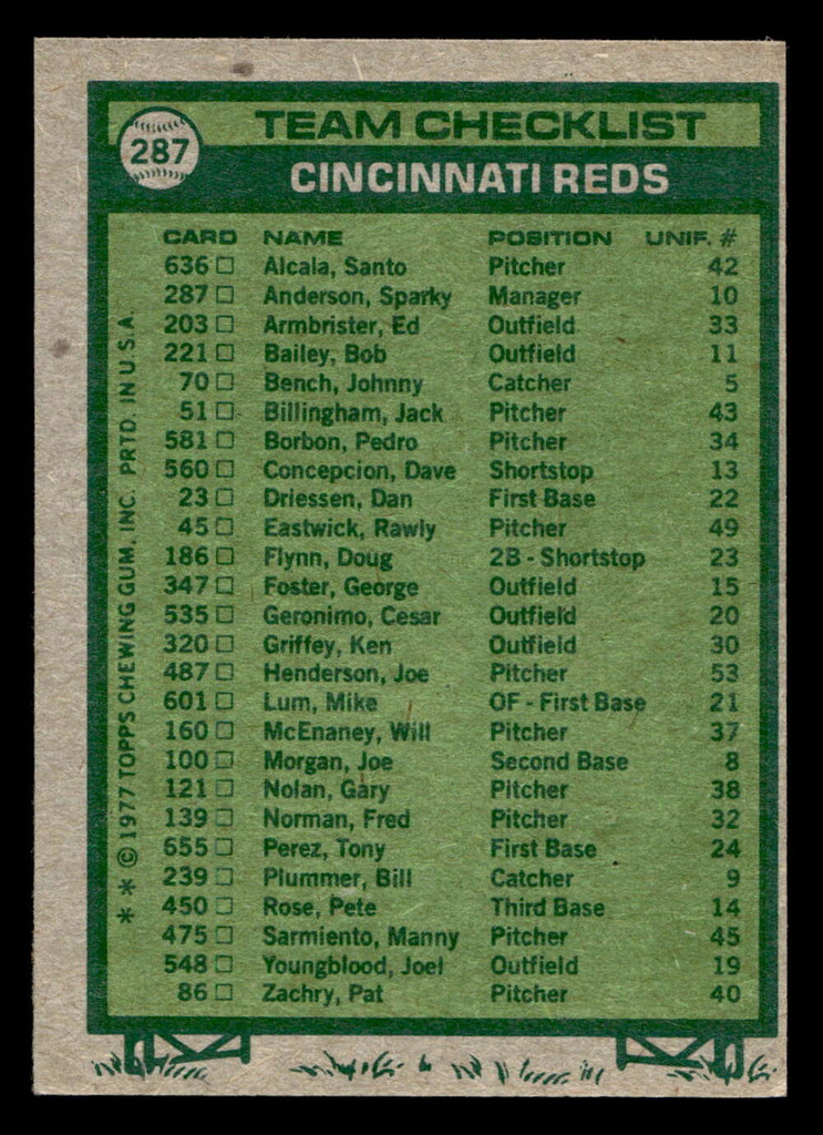 1977 Topps #287 Sparky Anderson MG Ex-Mint  ID: 516900