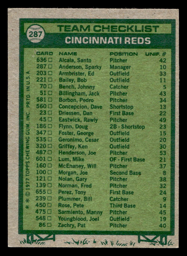 1977 Topps #287 Sparky Anderson MG Ex-Mint  ID: 516901