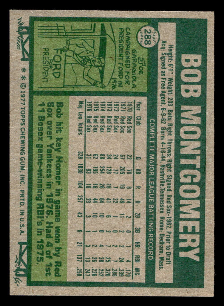 1977 Topps #288 Bob Montgomery Ex-Mint  ID: 516903