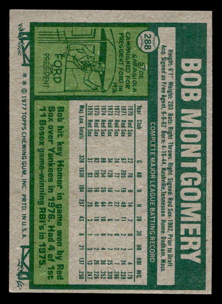 1977 Topps #188 Bob Tolan Near Mint  ID: 516905