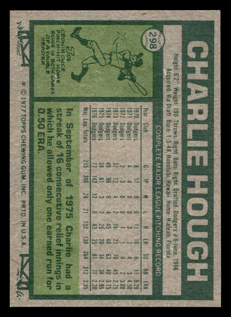 1977 Topps #298 Charlie Hough Near Mint  ID: 516944
