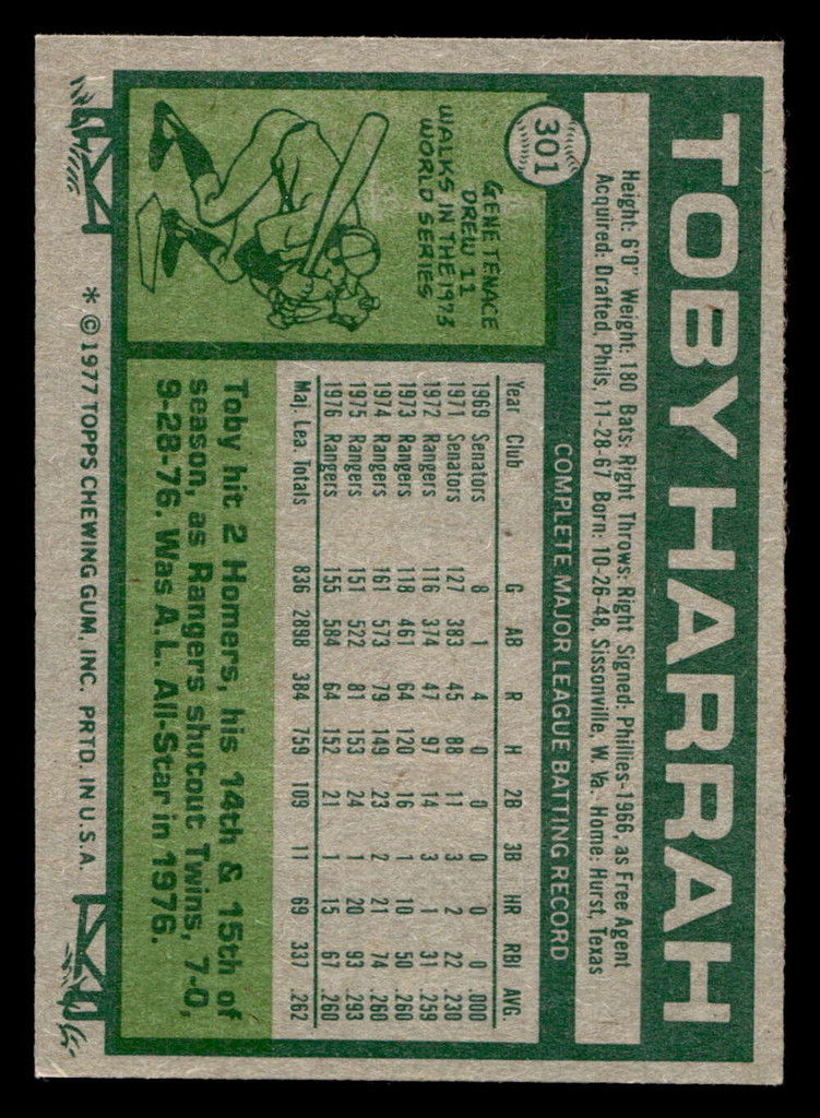 1977 Topps #301 Toby Harrah Near Mint  ID: 516955