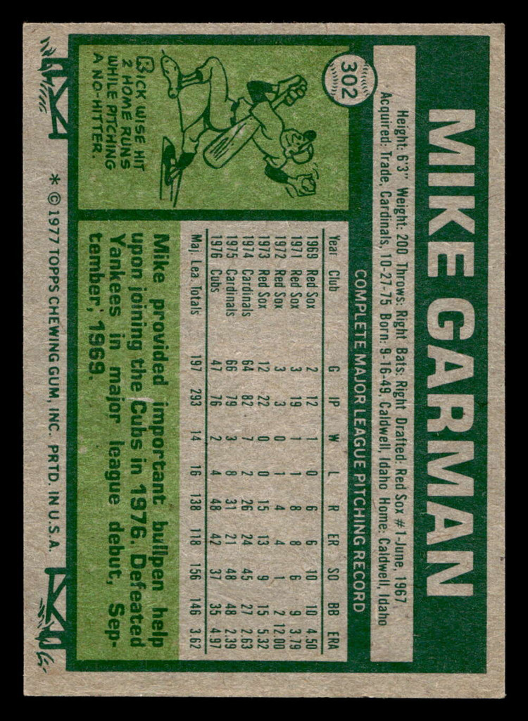 1977 Topps #302 Mike Garman Near Mint  ID: 516957